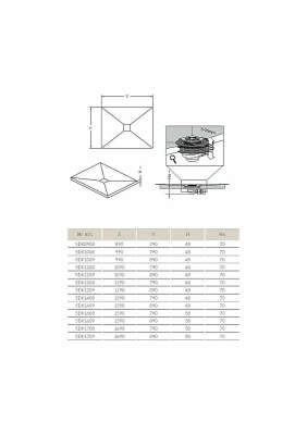 Душевая плита Radaway с компактным трапом 109x79