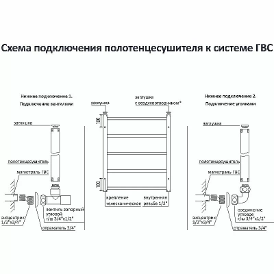 Полотенцесушитель Aquatek Альфа П7 50х60 AQ RRP0760CH хром