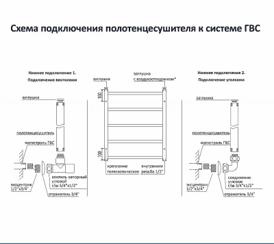 Полотенцесушитель водяной Aquatek Вега AQ DR0760BL П7 50х60 черный муар