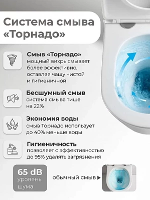 Унитаз напольный Grossman GR-4458BMSQ черный матовый, безободковый, с бачком, с крышкой микролифт, слив торнадо