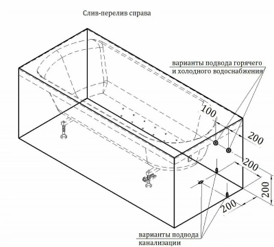 Ванна акриловая Vannesa Аврора 2-78-0-0-1-228Р 170x70