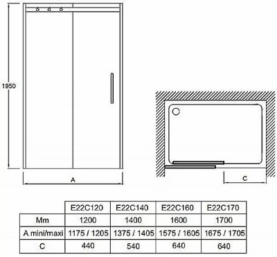 Душевой уголок Jacob Delafon CONTRA E22C140-GA/E22FC90-GA 140х90 стекло прозрачное/профиль хром