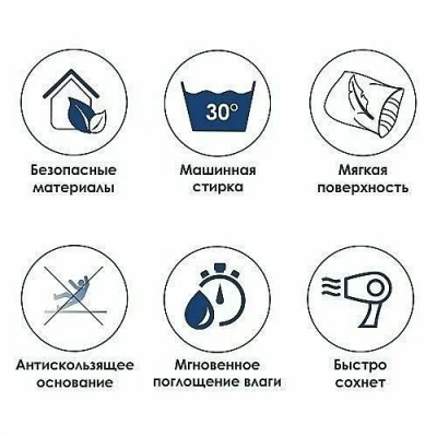 Коврик для ванной комнаты WasserKRAFT Lopau BM-1101