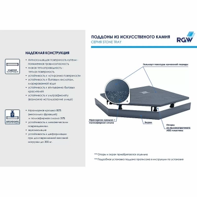Душевой поддон RGW Stone Tray 16155099-02 90x90 графит