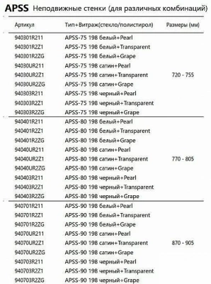 Душевой уголок Ravak Supernova ASDP3+APSS 80х75 профиль сатин/стекло матовое