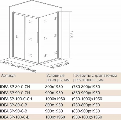 Душевой уголок Good Door Idea WTW+SP 140х100 стекло прозрачное/профиль черный