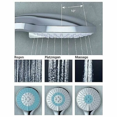 Душевая лейка Ideal Standard IDEALRAIN SOFT B9403AA