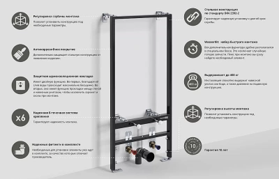 Инсталляция для биде WasserKraft Aller 10BDT.020