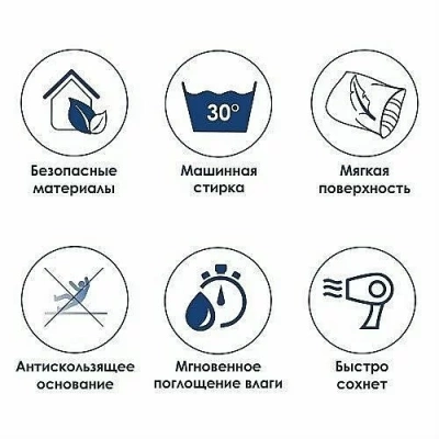 Коврик для ванной WasserKRAFT Lippe BM-6505