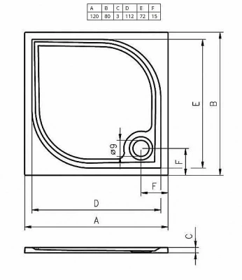 Душевой поддон Riho Kolping DB33 120x80 D004008005 белый