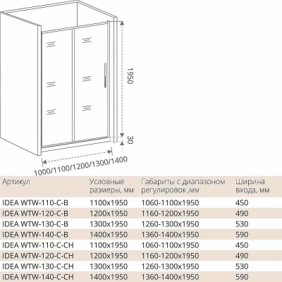 Душевой уголок Good Door Idea WTW+SP 140х100 стекло прозрачное/профиль черный