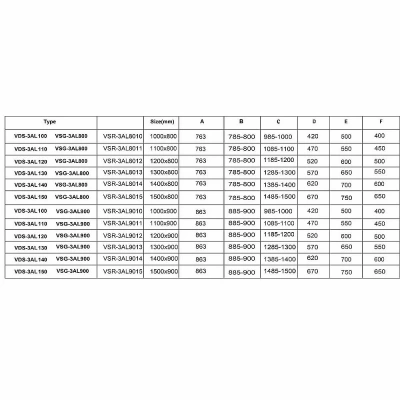 Душевой уголок Vincea Alpha VSR-3AL9013CLGM 130x90 стекло прозрачное/профиль вороненая сталь