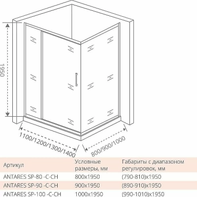 Душевой уголок Good door ANTARES WTW+SP 130x90