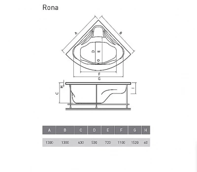 Ванна акриловая Relisan Rona Гл000011627 130x130 белая
