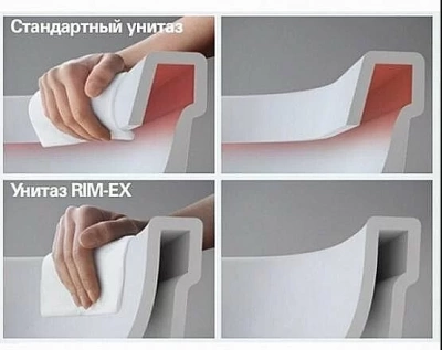 Унитаз подвесной безободковый Vitra Integra Round L-box c инсталляцией