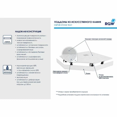 Душевой поддон RGW ST/T-W Stone Tray 16155100-01 100x100 белый