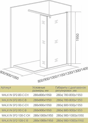 Душевая перегородка Good Door WALK IN SP2-100-C-B черный матовый