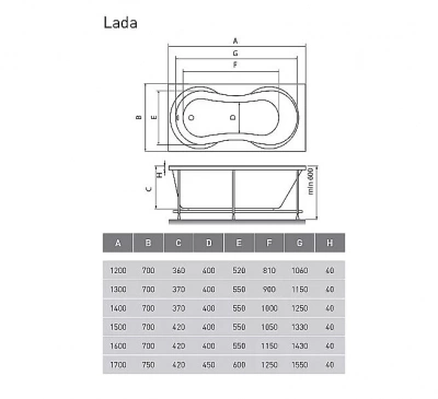Ванна акриловая Relisan Lada Гл000000982 140x70 белая
