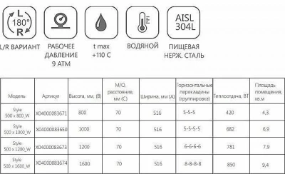Полотенцесушитель водяной Ravak Style Style 500 x 800_W