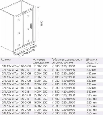 Душевая дверь Good Door GALAXY WTW-120-C-B профиль черный/стекло прозрачное