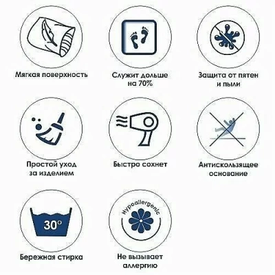 Коврик для ванной WasserKRAFT Wern BM-2573