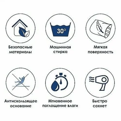 Коврик для ванной WasserKRAFT Kammel BM-8336 Greenery