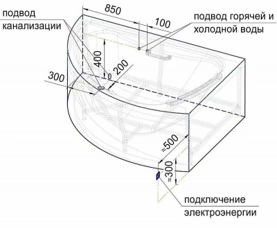 Акриловая ванна Радомир АЛЬБЕНА 168х120