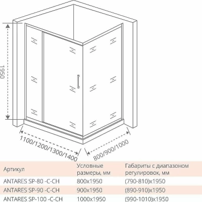 Душевой уголок Good Door Antares WTW+SP 130х100 стекло прозрачное/профиль хром