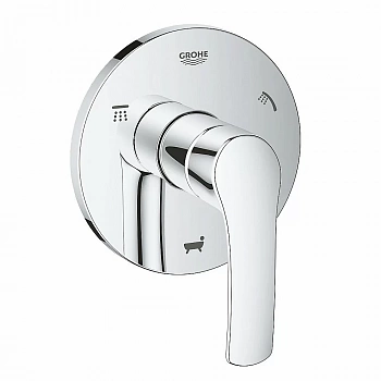 Смеситель для душа Grohe Eurosmart New 19972002