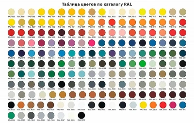Ванна Эстет Астра 170x80 цвет по RAL c блестками