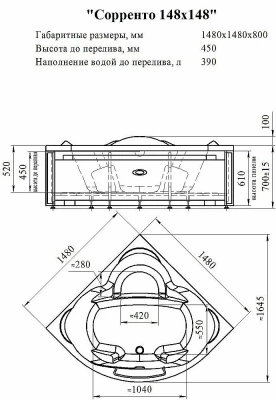Ванна акриловая Радомир Сорренто 1 148х148 комплект золото