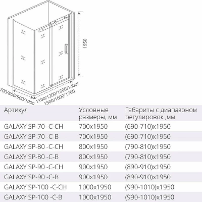 Душевой уголок Good door GALAXY WTW+SP 120x90