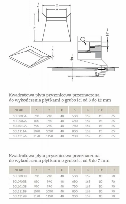 Душевой трап Radaway Rain 650 с поддоном под плитку 890х890