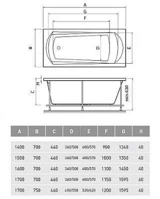 Ванна акриловая Relisan Tamiza Гл000024605 120x70 белая