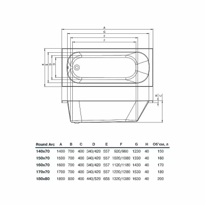 Ванна акриловая Koller Pool Round Arc 150X70 ROUNDARC150X70 белая