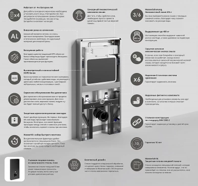 Инсталляция для унитаза WasserKraft Naab 86TLT.040.PE.WH