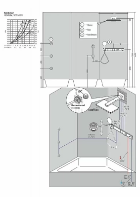 Скрытая часть Hansgrohe RainSelect 15313180
