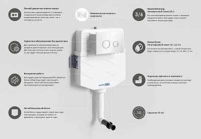 Бачок скрытого монтажа WasserKraft Aller 10TLT.031.ME.WH01