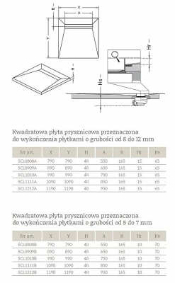 Душевой трап Radaway Quadro 850 с поддоном под плитку 1090х1090