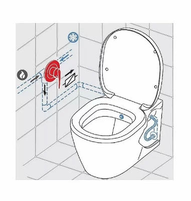 Унитаз напольный с функцией биде Ideal Standard Connect E781701 с бачком E797001 белый