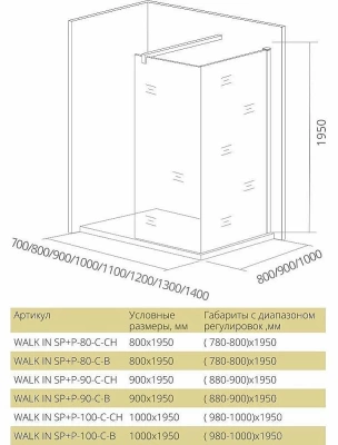 Душевое ограждение Good Door WALK IN SP+P 70х100 стекло прозрачное/профиль хром