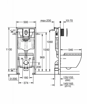 Система инсталляции Grohe Solido Euro Ceramic Bundle 39536000