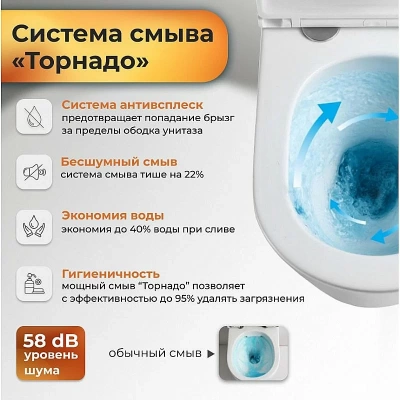 Унитаз подвесной с инсталляцией Grossman 97.4455BMSQ.01.000 черный матовый/кнопка белая, безободковый, с крышкой микролифт, слив торнадо