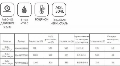 Полотенцесушитель водяной Ravak Cube 500 x 800_W