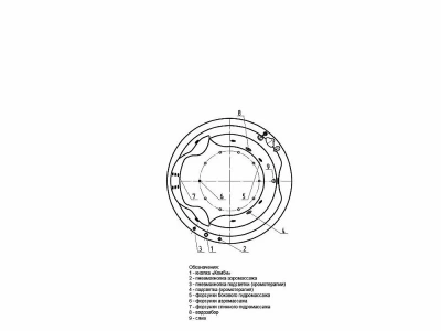 Ванна Aquatek Аура 180х180 AUR180-0000033 белая