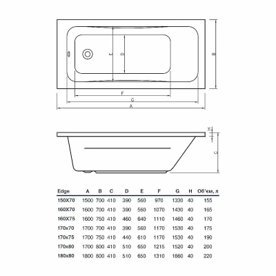 Ванна акриловая Koller Pool Edge EDGE 170X70 EDGE170X70 белая