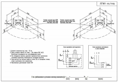 Акриловая ванна Aquatika Логика Standart 160х105 Правосторонняя