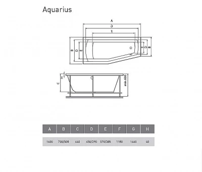 Ванна акриловая Relisan Aquarius Гл000013735 160х70 белая