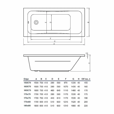 Ванна акриловая Koller Pool Edge EDGE 160X75 EDGE160X75 белая