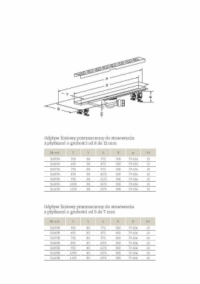 Дренажный канал Radaway Rain 5L075B/5R075R